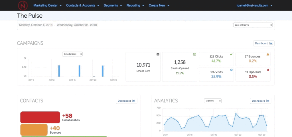 Understanding Custom Objects – Net-Results Knowledge Base